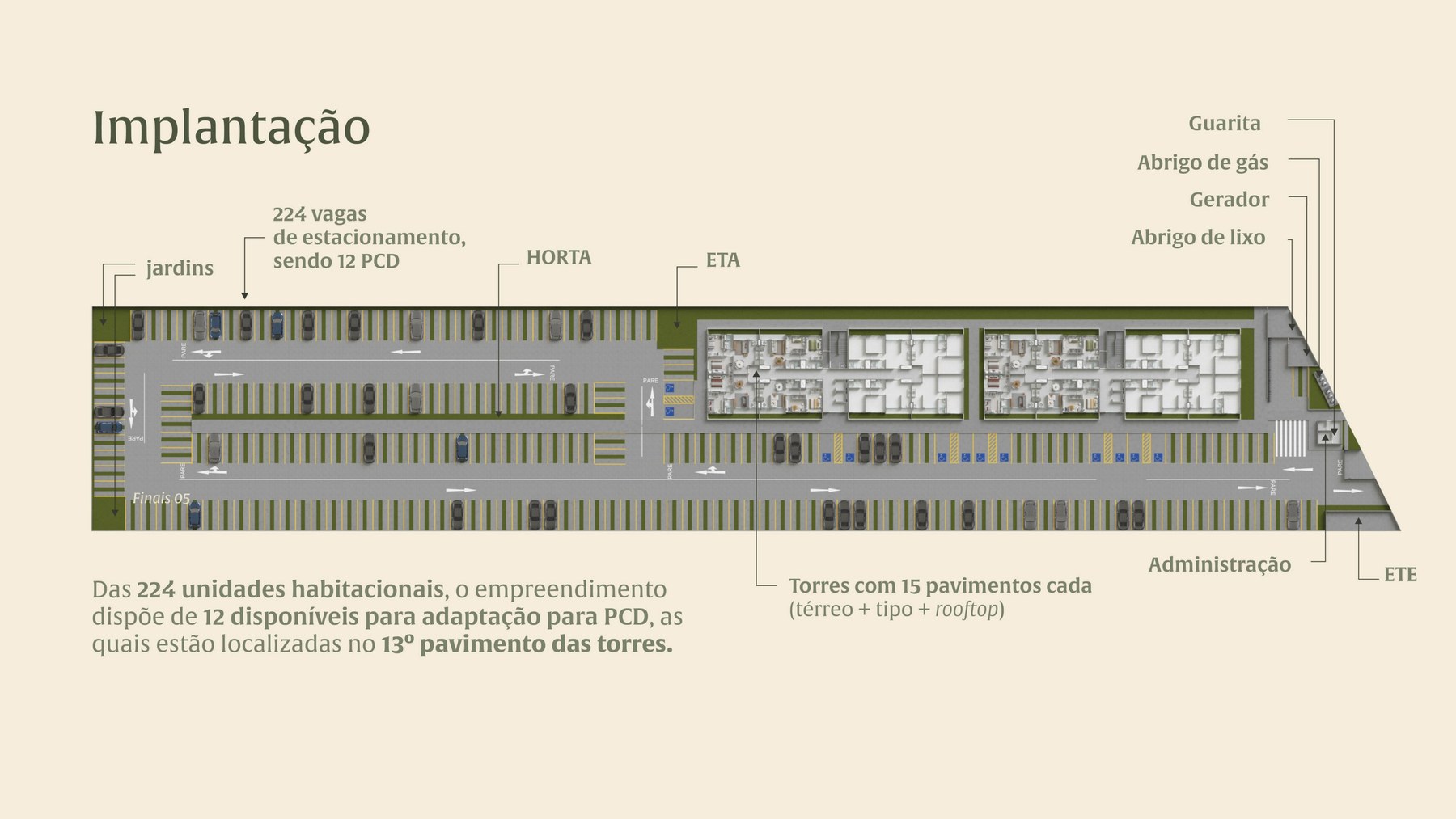 Implantação — Terra Montenegro